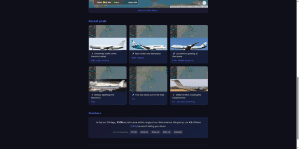 Projects | Veertualia